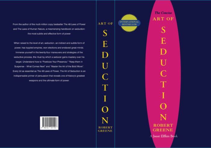 The Concise Art Of _Seduction By Robert Greene