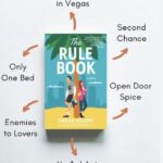 The Rule Book A Novel By Sarah Adams