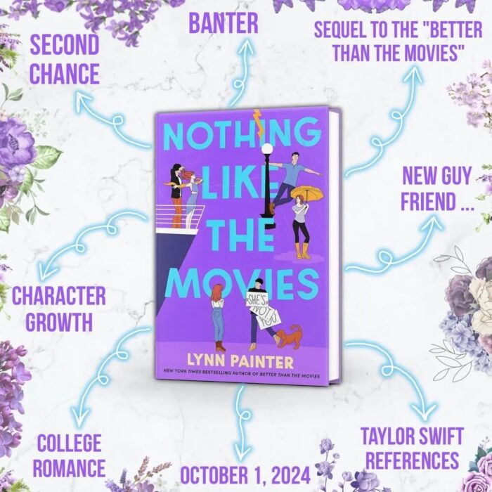 Nothing Like The Movies By Lynn Painter