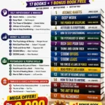 Rs. 3099 Deal (Mega Reader Collection)
